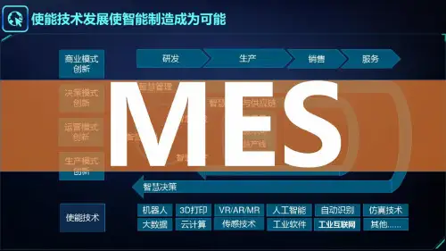 电装SMT智能制造行业MES整体解决方案qyppttw