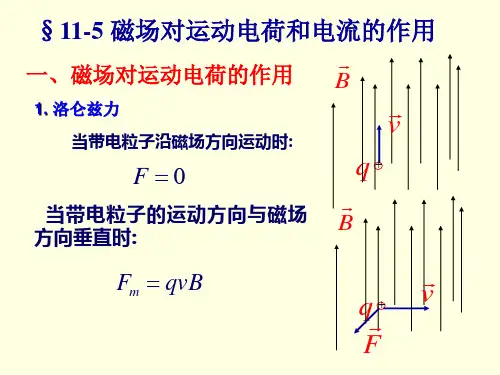磁场对运动电荷和电流的作用
