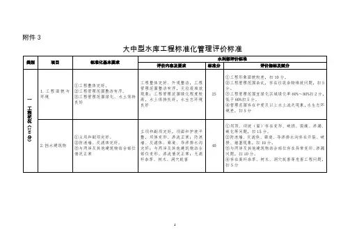 大中型水库工程标准化管理评价标准