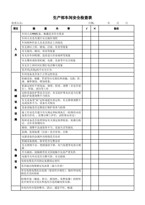 车间日常安全检查表