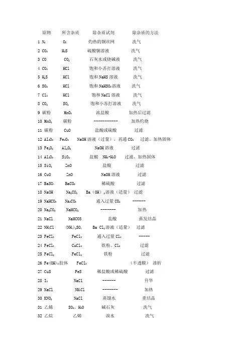 高中化学常见物质除杂方法归纳