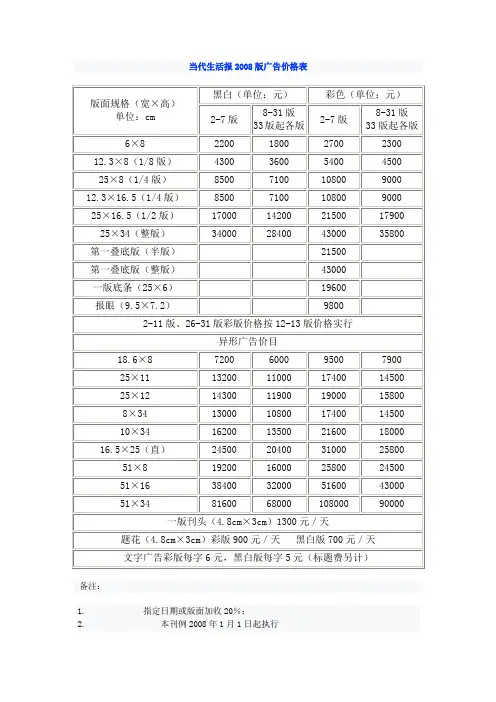 当代生活报2008版广告价格表