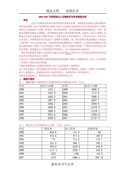对外贸易依存度及数据