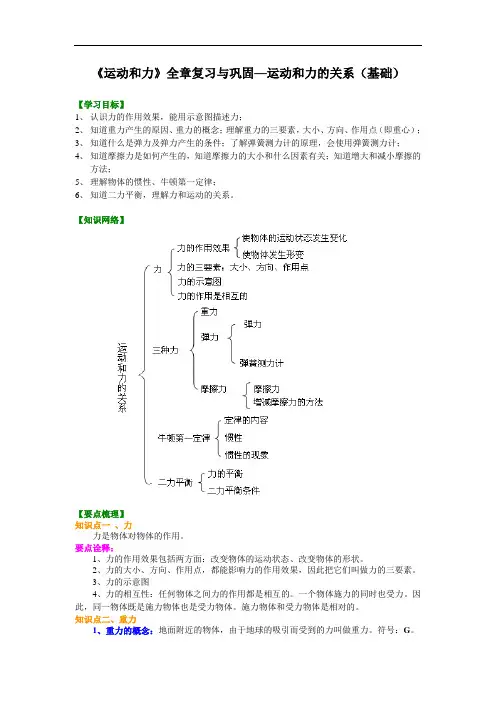 《运动和力》全章复习与巩固--运动和力的关系(基础) 知识讲解
