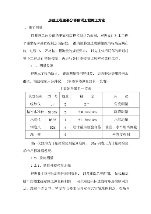 房建工程主要分部分项工程施工方法