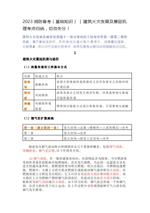 2023消防备考(基础知识)  建筑火灾发展及蔓延机理考点归纳,切勿失分!