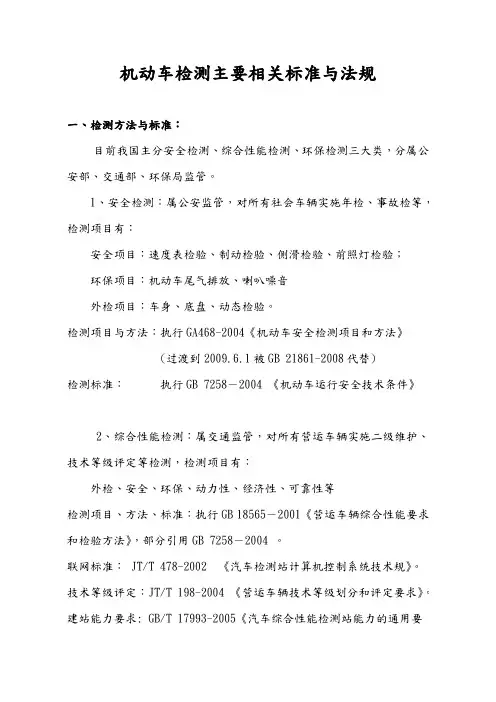 机动车检测主要相关标准及法规