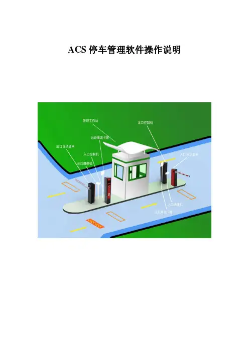 立方ACS停车管理软件使用说明