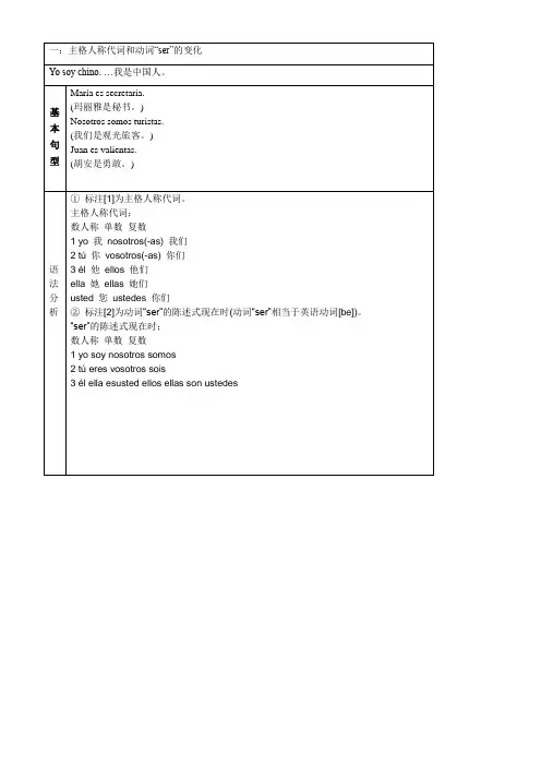 西语基本句型