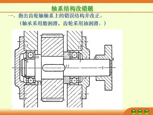 轴系结构改错题