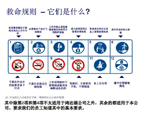 12条救命法则-针对一线工人的简单培训