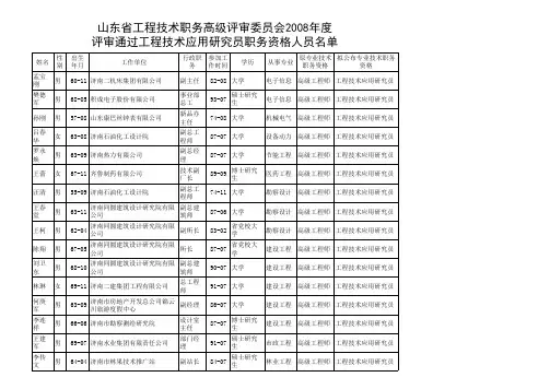 工程技术应用研究员公示名单