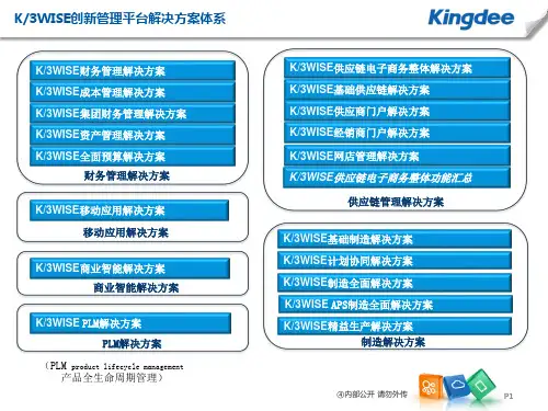 金蝶K3 WISE V14.0经销商门户解决方案