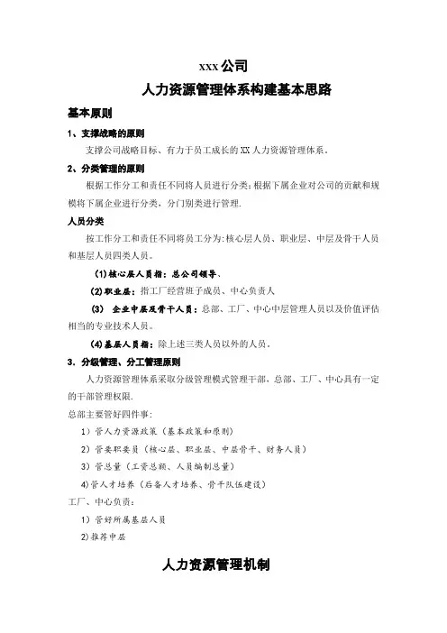人力资源管理体系构建基本思路