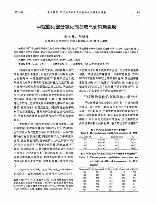 甲烷催化部分氧化制合成气研究新进展