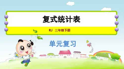 人教版小学数学三年级下册《第三单元 复式统计表》复习提升 PPT
