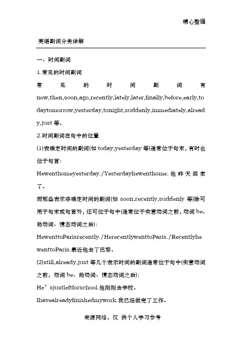 英语副词用法