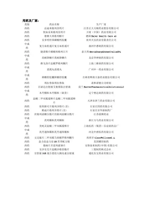 糖尿病用药及厂家