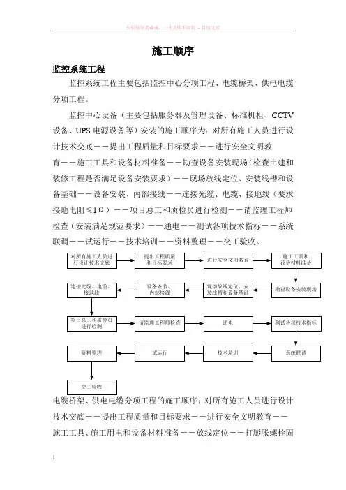 高速公路三大系统施工顺序