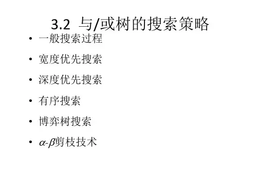 人工智能6第六章-与或树的搜索策略_搜索的完备性与效率 (2)
