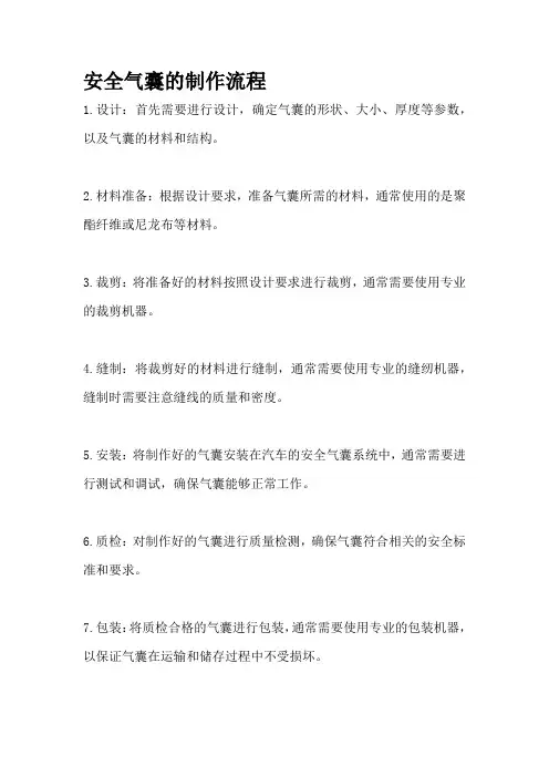 安全气囊的制作流程