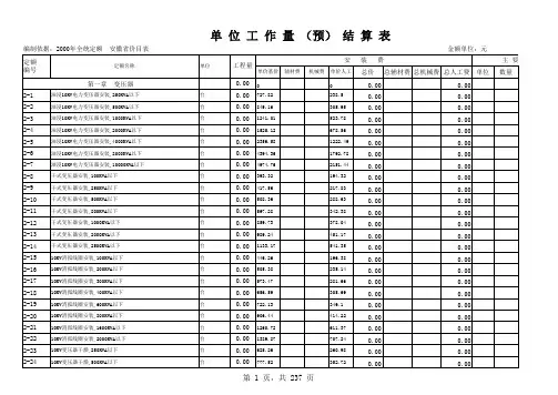 (超级经典)电气安装工程预算表(全)