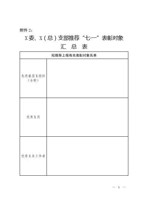 先进党组织推荐表格模板