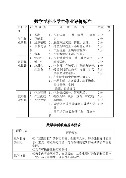 数学学科小学生作业评价标准