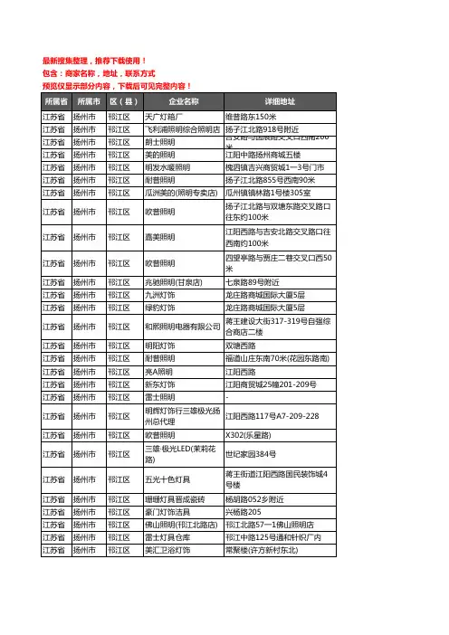 新版江苏省扬州市邗江区灯饰企业公司商家户名录单联系方式地址大全125家
