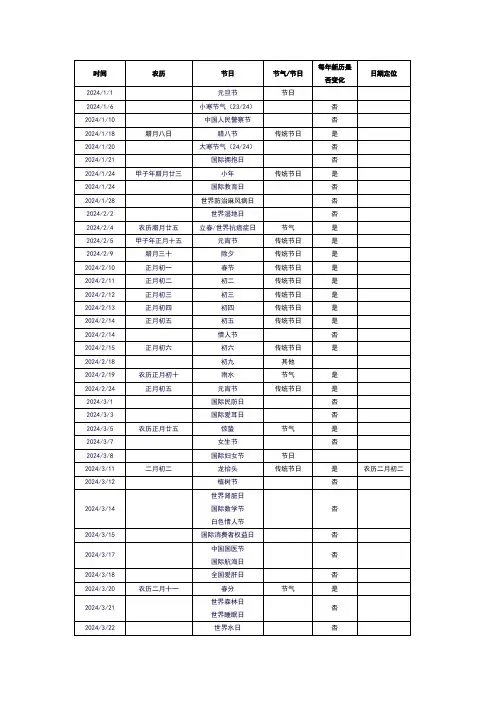 最全2024节日节气国际节日营销日历节日明细