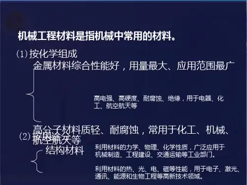 机械基础(陈长生)03机械工程材料及其选用PPT课件