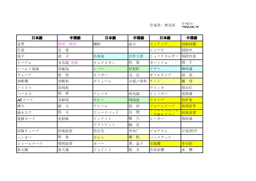 行业专用日语
