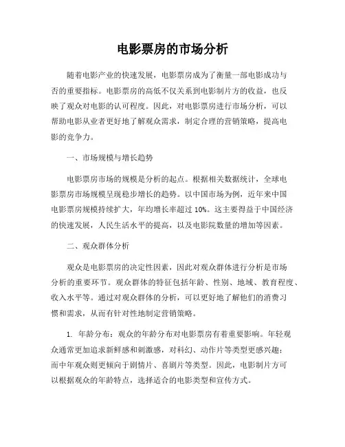 电影票房的市场分析