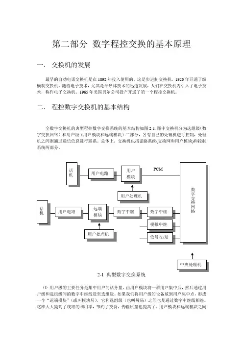 通信基础知识(程控交换)