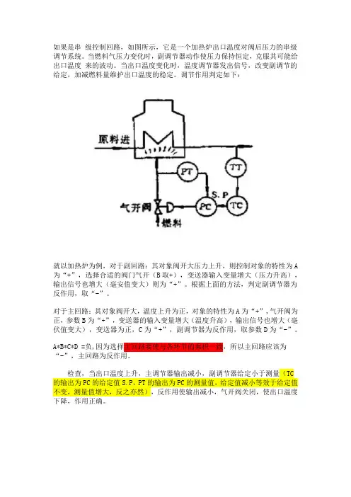 判断控制器正反作用
