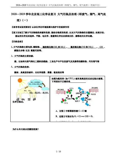 2018—2019年北京高三化学总复习 大气污染及治理(即废气、烟气、尾气处理)(答案不全)