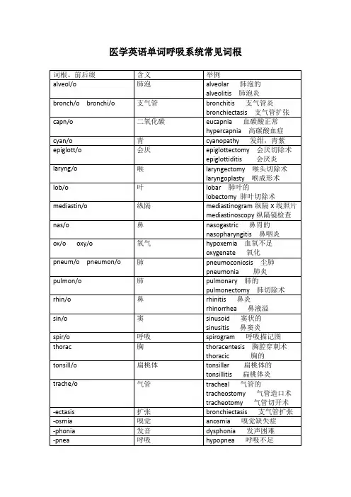 医学英语单词呼吸系统常见词根