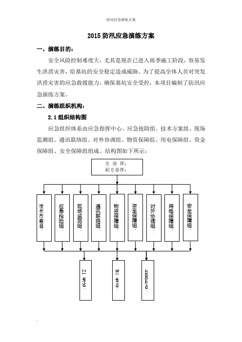 防汛应急演练方案