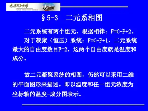 二元系相图.ppt