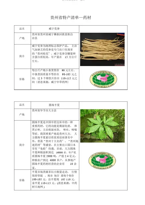 1贵州省特产清单—药材