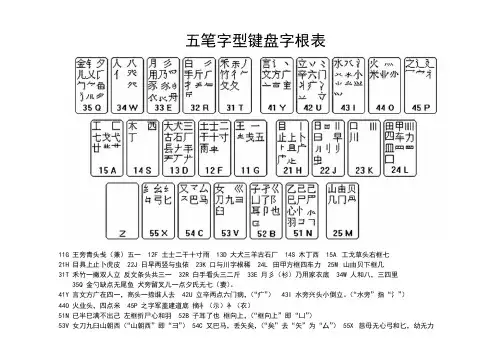 五笔字型字根表