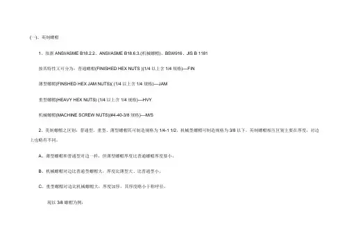 螺母标准对比