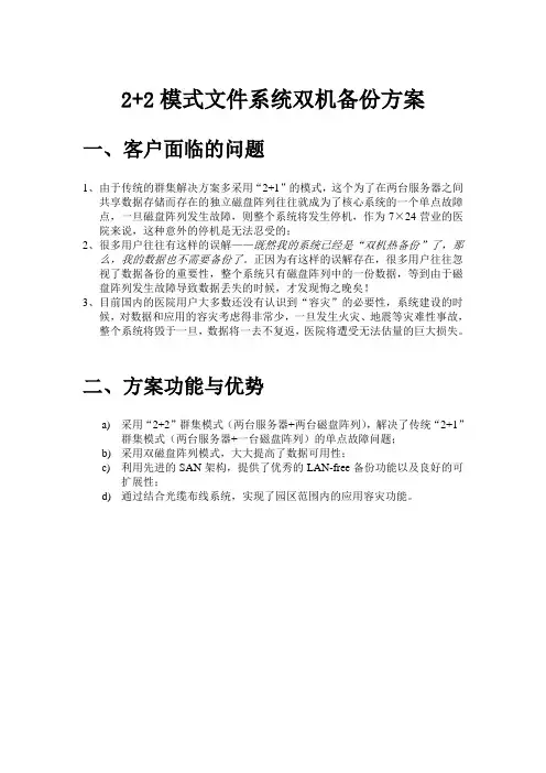 2+2模式文件服务器双机备份方案