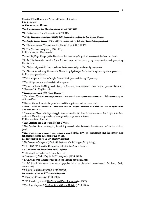 English literature笔记