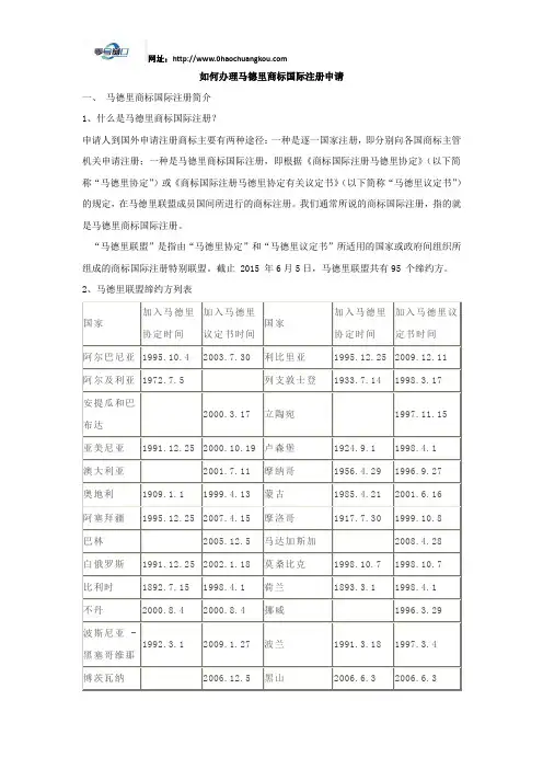 如何办理马德里商标国际注册申请.