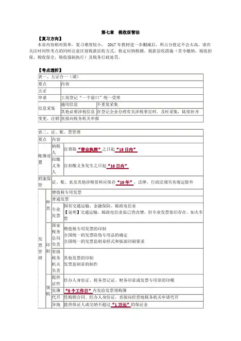 第七章 税收征管法