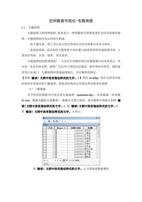 空间数据可视化-4