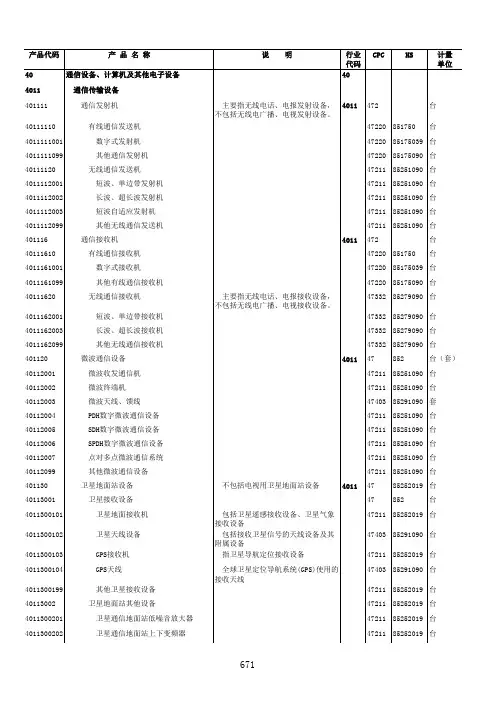 行业代码中册(40)