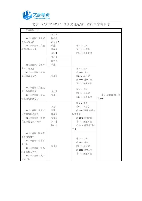 北京工业大学2017年博士交通运输工程招生学科目录_北京工业大学考研网