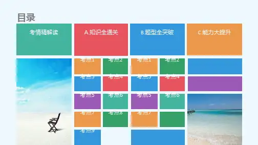 2018版高三化学一轮温习(考情解读+知识通关+题型突破+能力提升)专题27  有机化学基础讲义